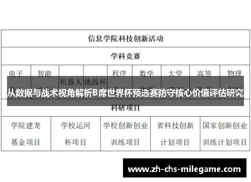 从数据与战术视角解析B席世界杯预选赛防守核心价值评估研究
