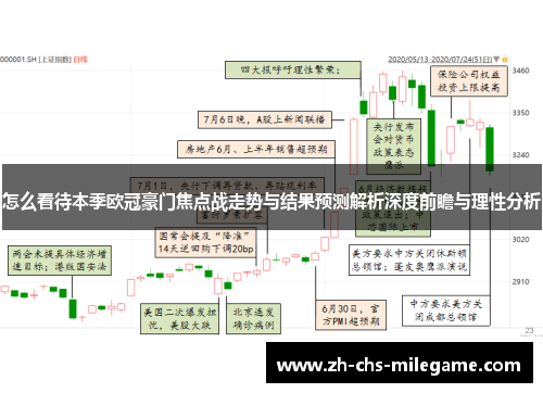 怎么看待本季欧冠豪门焦点战走势与结果预测解析深度前瞻与理性分析