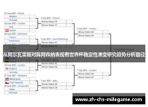 从阿尔瓦雷斯对阵阿森纳表现看世界杯稳定性演变研究趋势分析路径