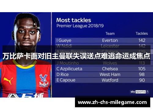 万比萨卡面对旧主曼联失误送点难逃命运成焦点