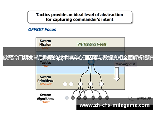 欧冠冷门频发背后隐藏的战术博弈心理因素与数据真相全面解析揭秘